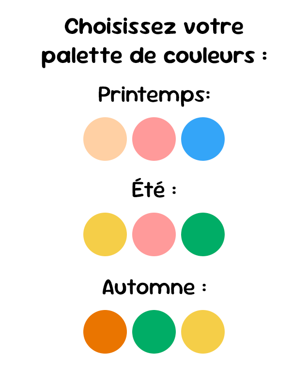 Cadre à initiale fleurie personnalisable